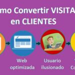 Cómo convertir más visitas en clientes