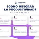 Integraciones que mejoran la productividad empresarial